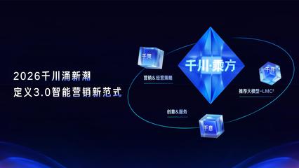 2025抖音電商千川大會 千川乘方登場，技術(shù)賦能開啟營銷新紀(jì)元