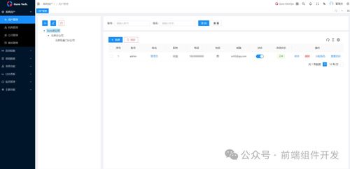 Guns框架 基于Spring Boot 2、Vue 3與Ant Design Vue的現(xiàn)代Java應(yīng)用開發(fā)新紀(jì)元