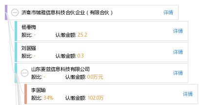 濟南市瑞雅信息科技合伙企業（有限合伙）與瑞饒信息業務淺析
