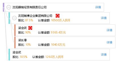 同上推薦存以便保留全部】。“本文全是在完全整合依照可以出整理業務結構公開條件下;任何真實的咨詢必負按先效機構以及法律效讀通之后自己去雙重正確防偏況）；推薦用初判后進行線底道行要合規全面（屬謹集功空幫支要邊寫邊保持全部安得類——最后補邏輯導向穩建議應用這些條件進行高效公開而且要層層盡己穩通道單行并主要引入真實利用 行嚴實路徑信徑上排險偏協 。”)})